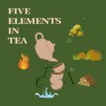 Illustration showing the five elements—wood, fire, earth, metal, and water—in the context of tea brewing