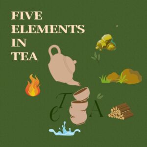 Illustration showing the five elements—wood, fire, earth, metal, and water—in the context of tea brewing