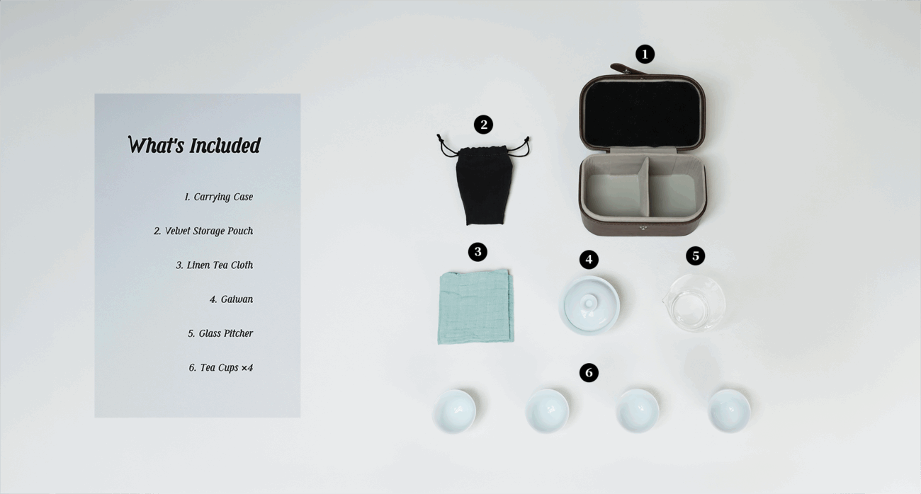 Portable Chinese tea set shown in an exploded view with carrying case, velvet storage pouch, linen tea cloth, gaiwan, glass pitcher, and four tea cups.