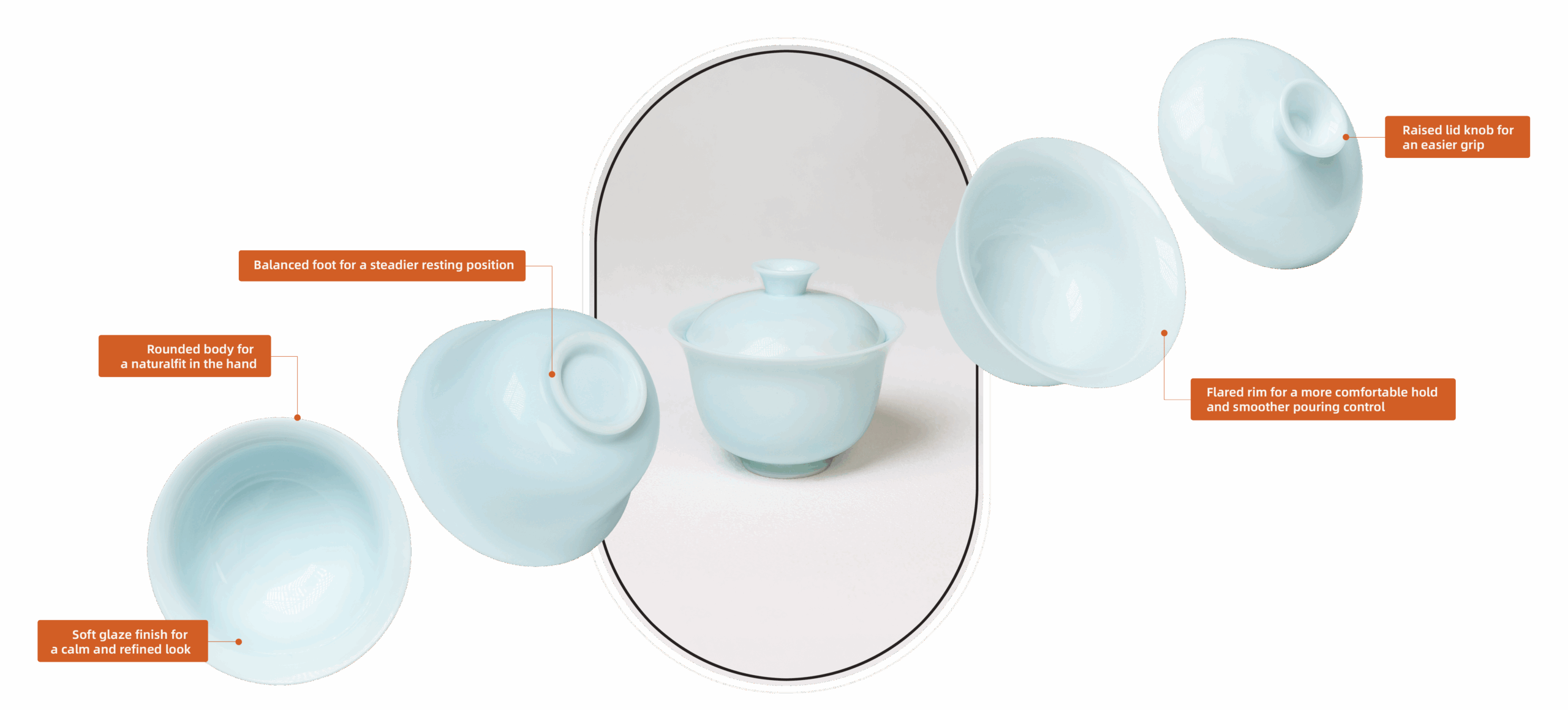 Design explanation image of a porcelain gaiwan showing lid knob, flared rim, rounded body, balanced foot, and glaze finish for comfortable daily brewing