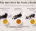 Three Wuyi rock teas arranged as a beginner baseline tasting set, showing Huang Guan Yin, Fo Shou, and Que She for comparing yancha styles.
