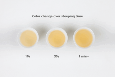 Liquor color comparison of Hengxian Jasmine Tea after different steeping times.